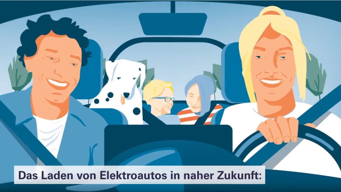 Familie im Auto mit Hund - darunter eingeblendet der Text "Das Laden von Elektroautos in naher Zukunft"