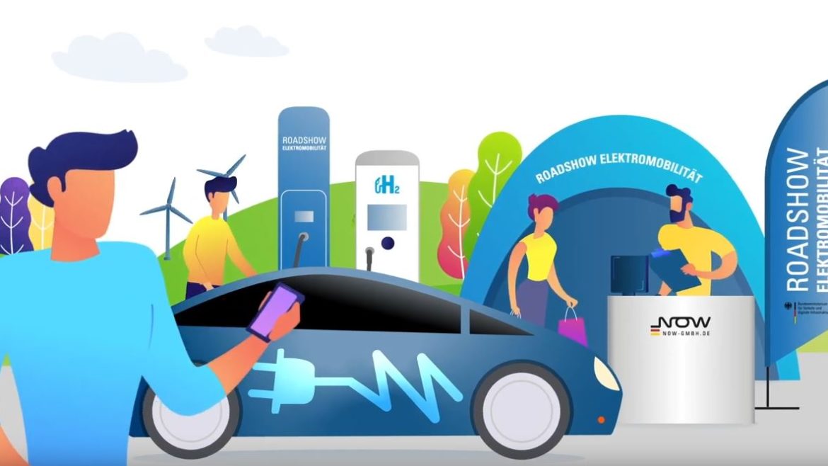 Animation des Roadshow-Stands