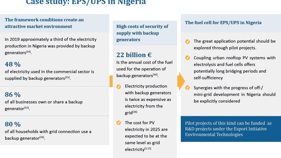 Screenshot Factsheet showing Case study: EPS/UPS in Nigeria