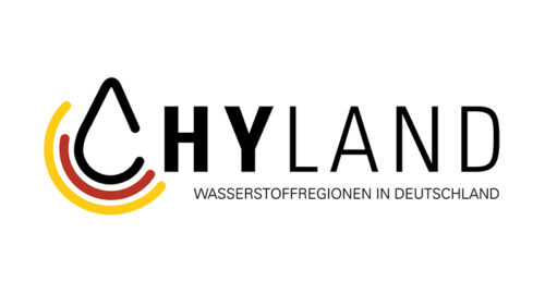 HyLand
