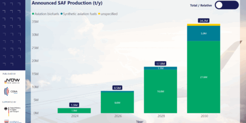 Thumnail_SAF_Data Story