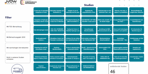 TCO Nutzfahrzeuge Studien