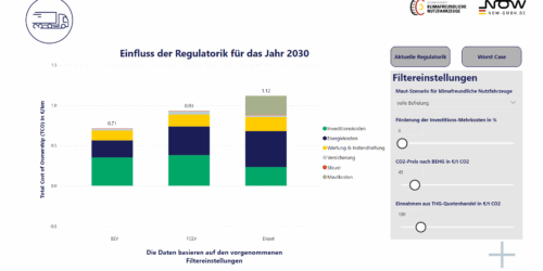 Vorschau TCO Nutzfahrzeuge